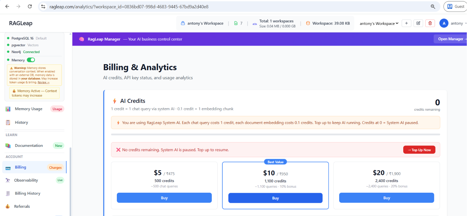 Billing and analytics dashboard with AI credits