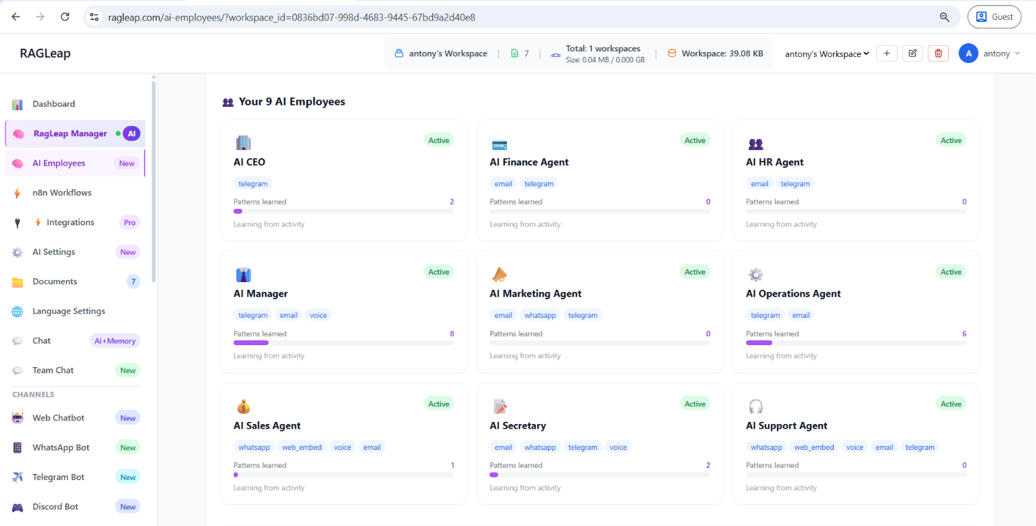 AI Employees dashboard showing specialized roles